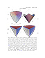 cones of Euclidean distance matrices