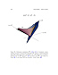 subspace supporting PSD cone