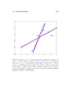 solution trajectories